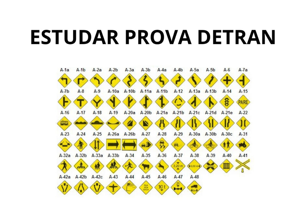 Sinais de trânsito para prova do Detran, Brasil.