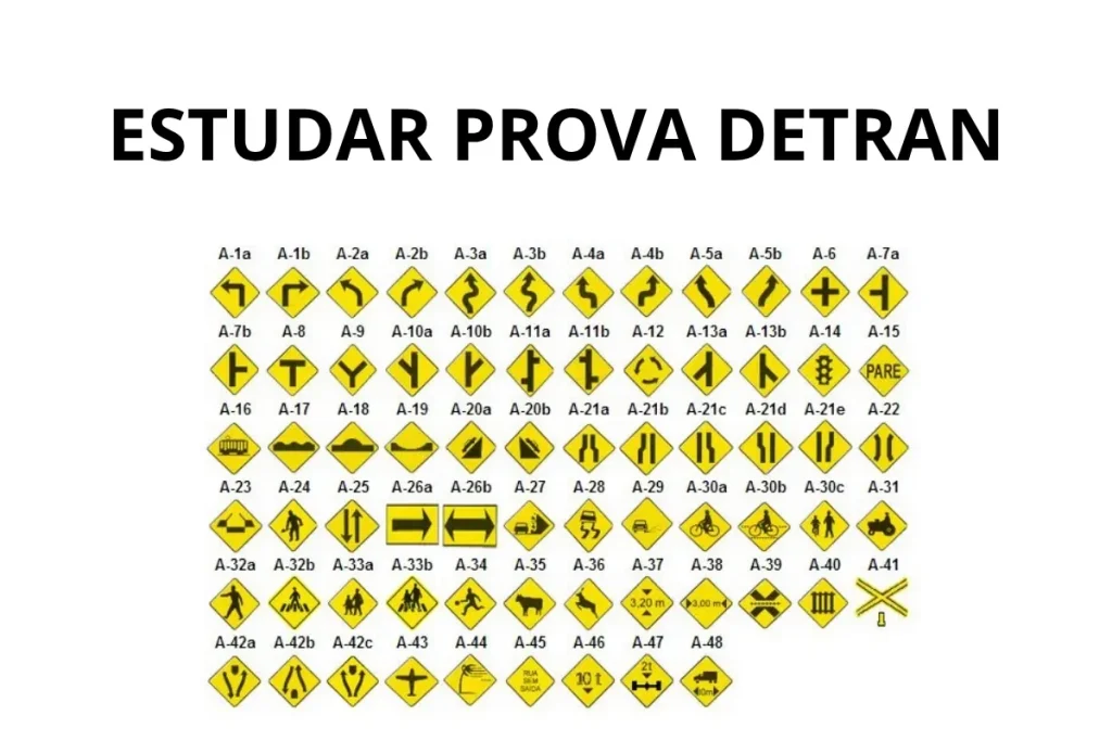 Simulador PROVA DETRAN